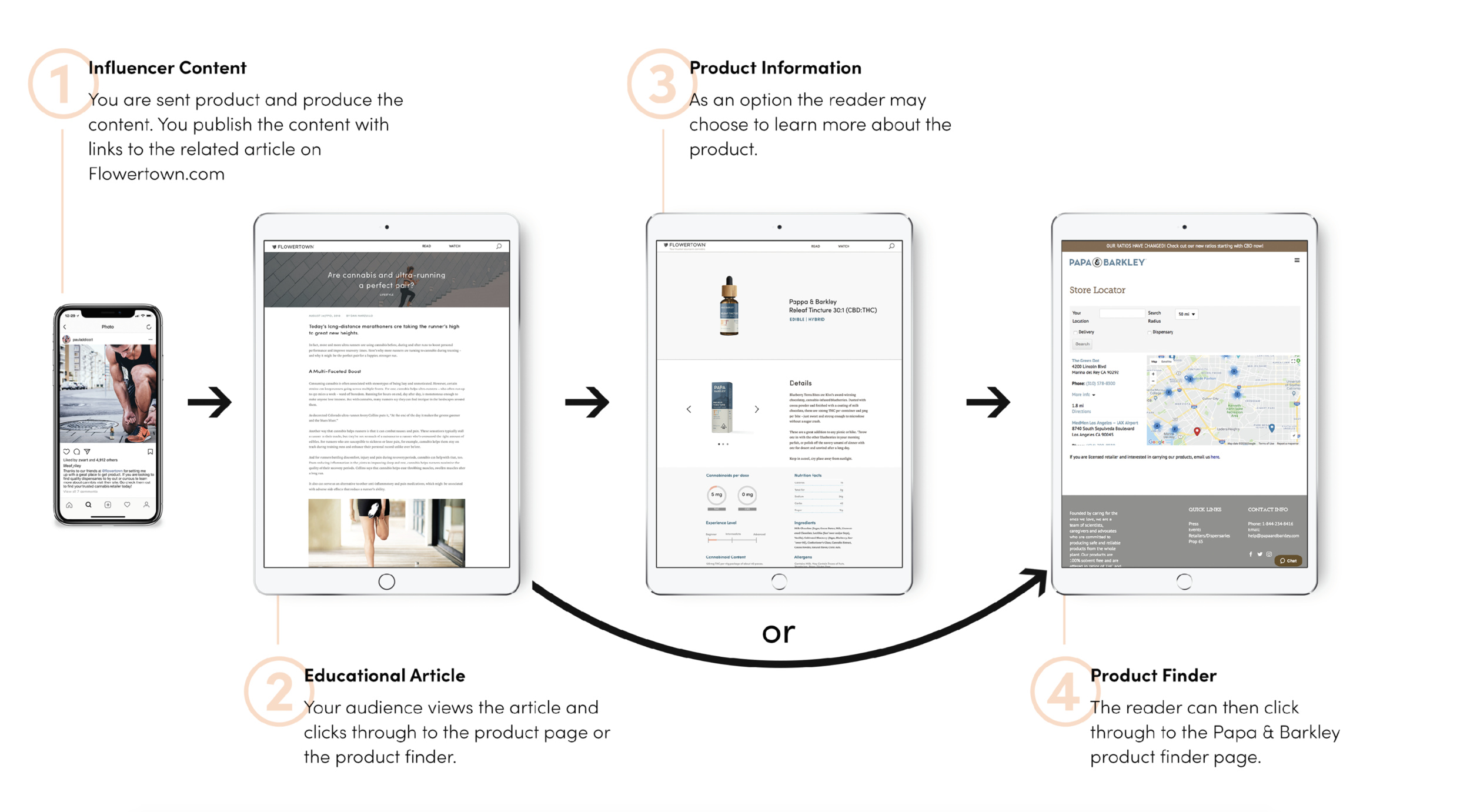 ScreenShot2020-02-16at1.40.51PM-1